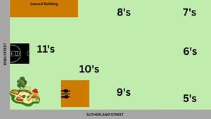 Field layout for return to training for the 5s to 11s tomorrow - Le Strange Park.