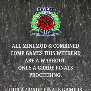 Sadly all junior league games in the Souths District are off except the A Grade Finals.

Lets get up to Erko to support our A Grade boys who play their sudden death finals game at 2.40pm.

Otherwise Mascot Oval is  hosting three A Grade games commencing from Midday.